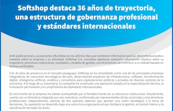 Comunicado de Softshop.
