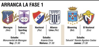 Partidos de ida de la Fase 1.