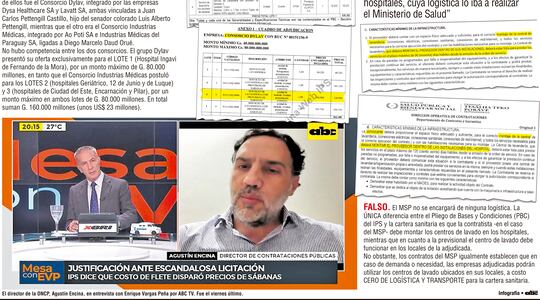 La bochornosa explicación