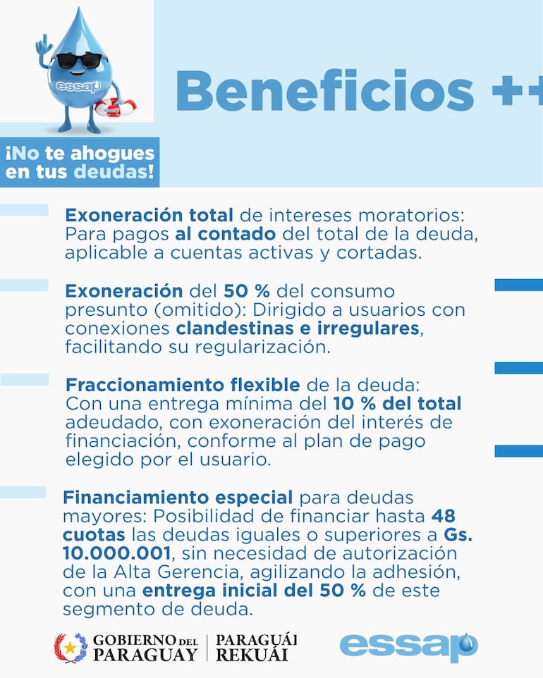 Campaña "No te ahogues en tus deudas" de la Essap.