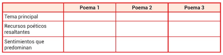 Día Mundial de la Poesía