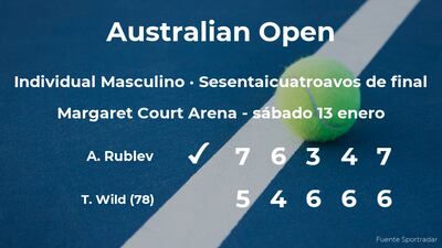 /pf/resources/images/abc-placeholder.png?d=2393