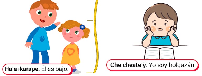 Ñe’etéva ñemohenda iñemosusu rupive
