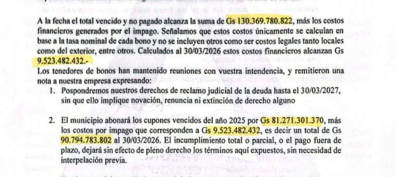 Parte del documento de intimación de los bonistas, presentado por el intendente, Luis Bello (ANR-HC), como un acuerdo concensuado de pago.
