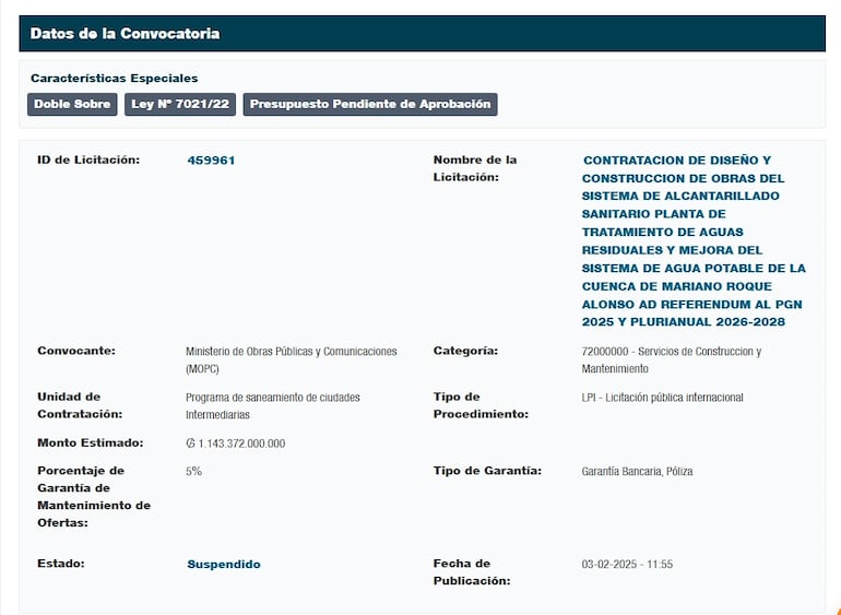 El llamado para las obras cloacales de  Roque Alonso está suspendido mientras se defina el nuevo predio para la planta de tratamiento.    
