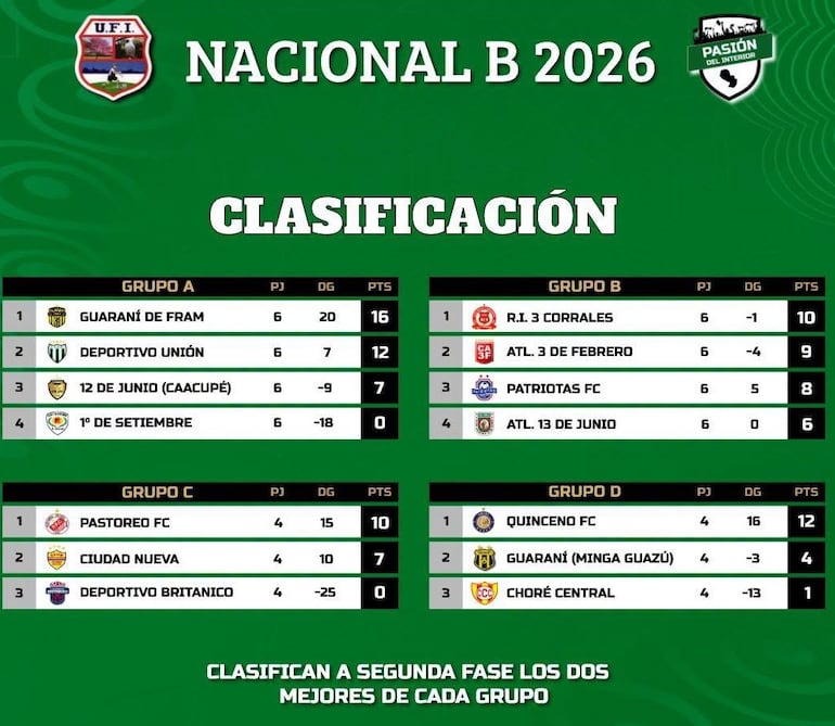 Imagen sin descripción