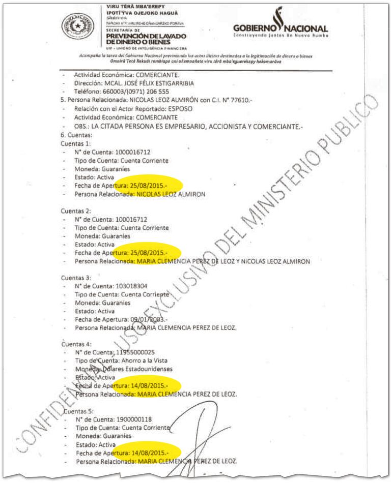 En medio del escándalo, cuando aún no habían pasado tres meses desde que la Fiscalía de Nueva York anunció la imputación de   Léoz y otros, Banco Basa abrió cuentas en guaraníes y en dólares a  Nicolás Leoz  y a su esposa. Lo reportó a Seprelad dos años después.