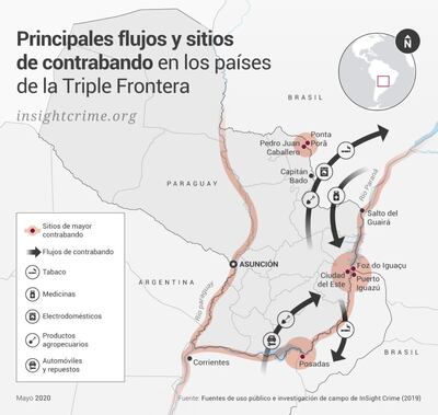 El movimiento en Triple Frontera será uno de los ejes centrales de estas evaluaciones donde el contrabando y narcotráfico permean y se constituyen entre las principales fuentes de financiamiento del lavado de dinero y terrorismo.