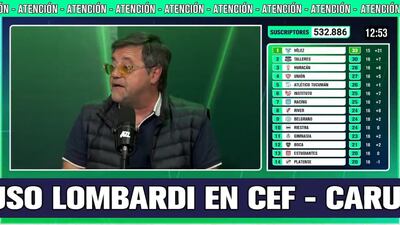 Ricardo Carusso Lombardi en el programa Cuidemos el Fútbol.