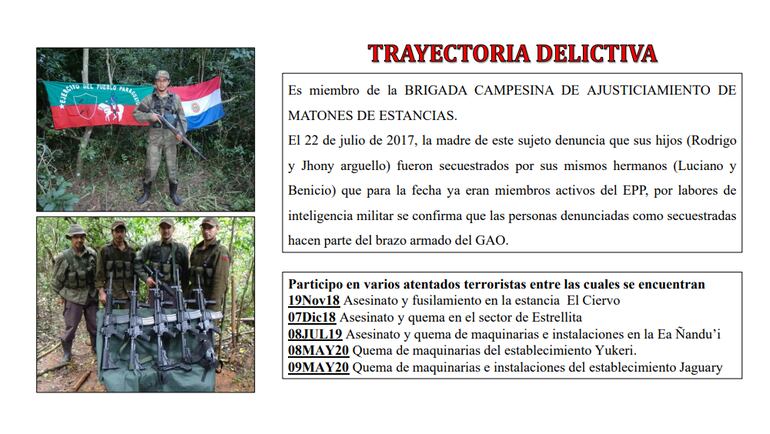 Trayectoria de Argüello.