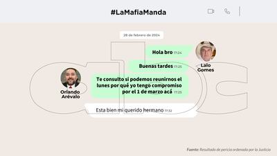 Conversaciones entre Orlando Arévalo y Eulalio "Lalo" Gomes.