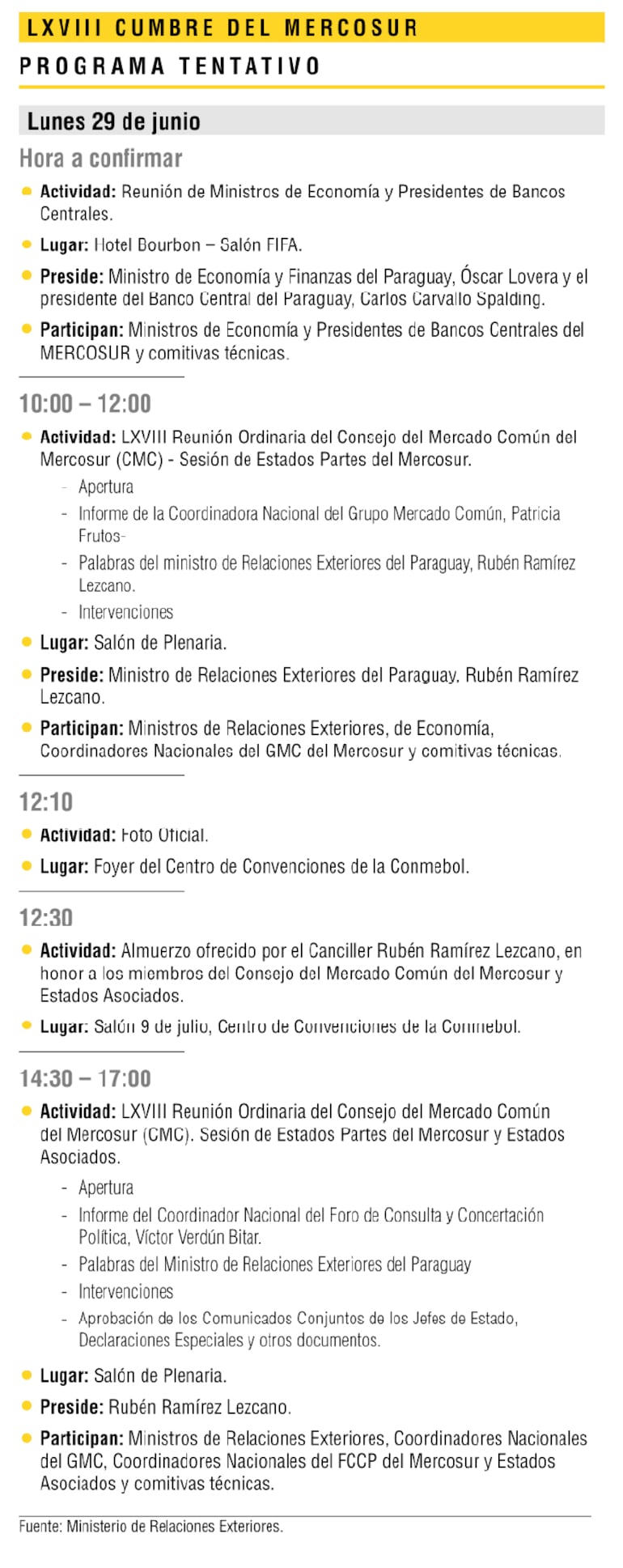 Mercosur