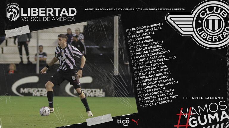 Los convocados de Libertad para enfrentar a Sol de América.