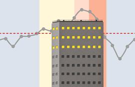 Para que el mercado inmobiliario alcance una fase de expansión sostenible, es imprescindible que el sistema financiero dé un salto cualitativo.