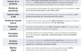 DATOS E INFORMACIÓN
