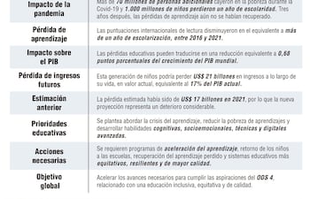 DATOS E INFORMACIÓN