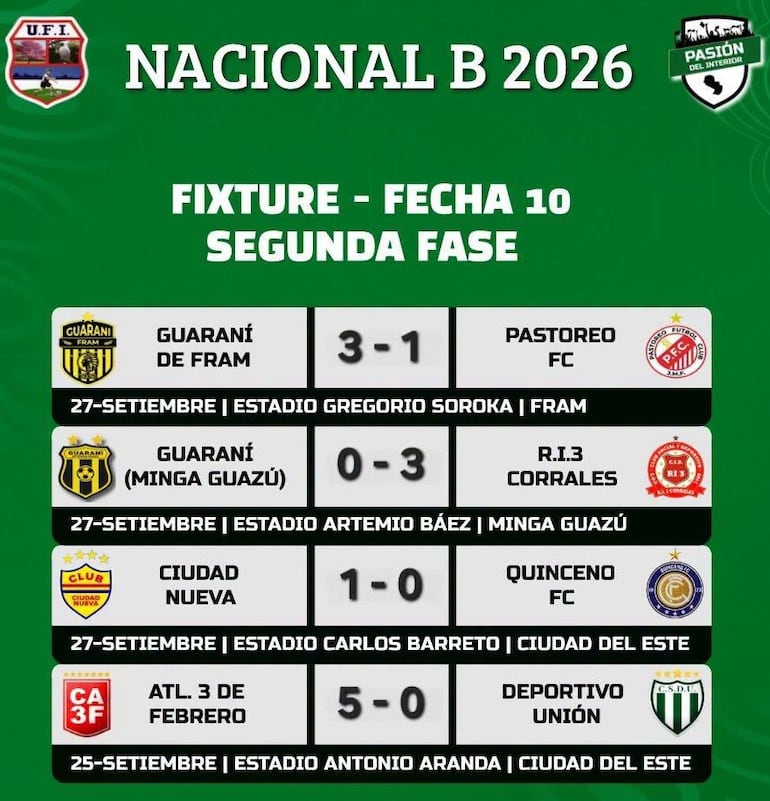 Imagen sin descripción