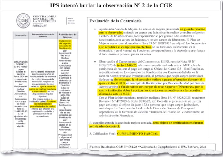 IPS intentó burlar la observación N° 2 de la CGR