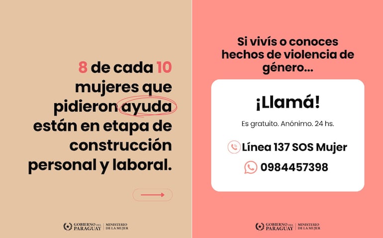 Contactos para emergencias y reportes sobre violencia de género.