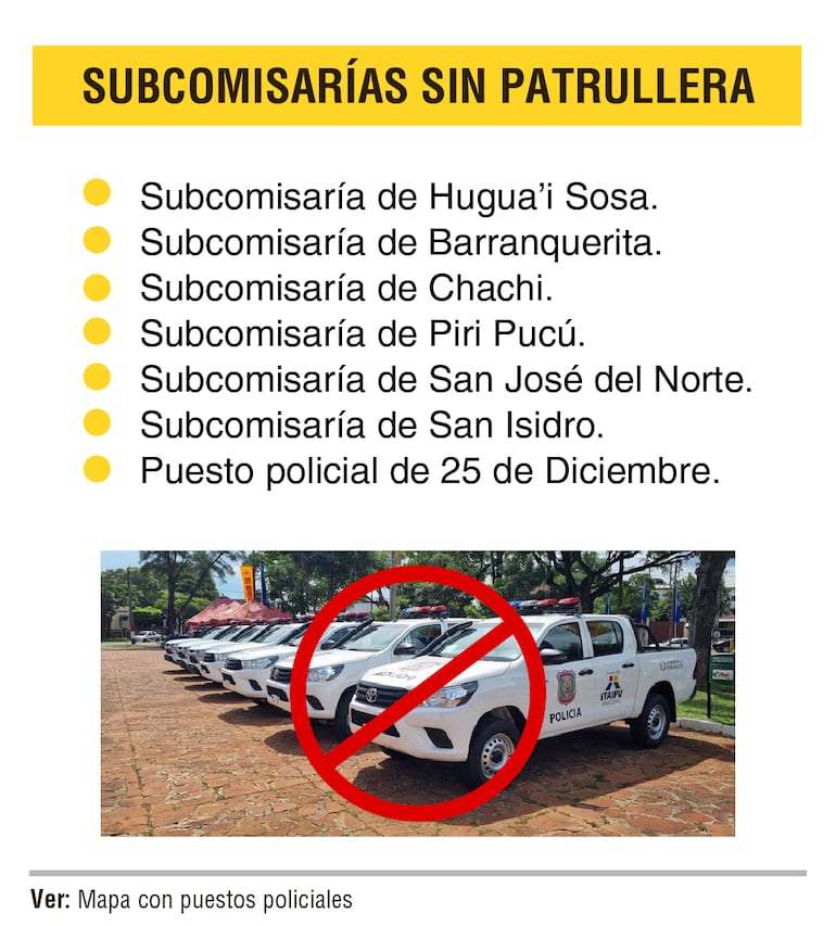 Infografías de subcomisarías que no tienen patrulleras