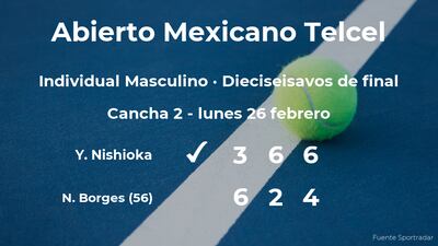 Imagen sin descripción