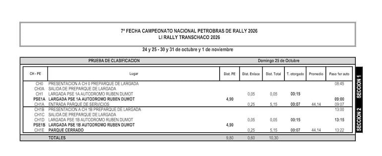 La PE1 del TCR51.