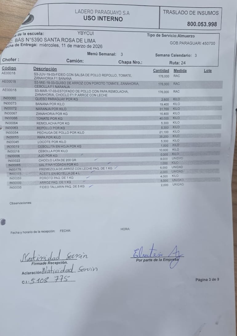 Proveedora asegura que las raciones de frutas llegaron completas para 174 alumnos y que no existe denuncia formal.