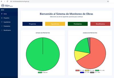 Captura de pantalla de la web que permite a la ciudadanía conocer la evolución de las obras construidas con recursos públicos y mediante la aplicación del Fonavis.