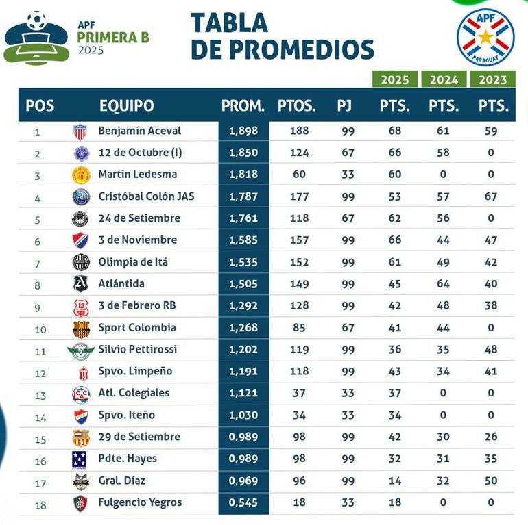 /pf/resources/images/abc-placeholder.png?d=2389