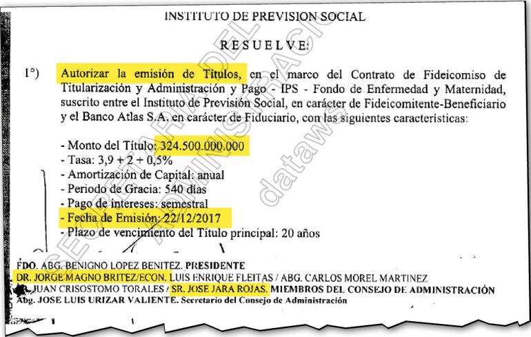 La resolución del Consejo del IPS en la cual se aprobaba emitir el primer título de crédito.