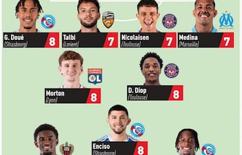 Julio Enciso integra el equipo ideal de la última jornada de la Ligue 1 de Francia.