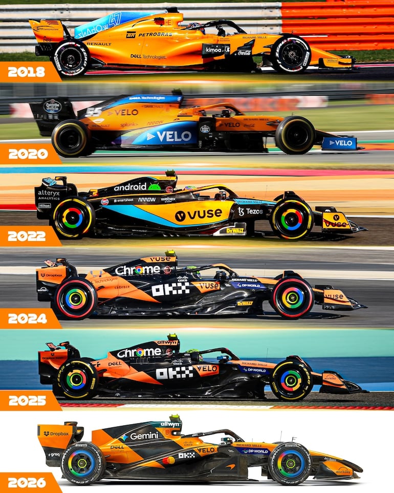 La evolución de los monoplazas de McLaren, desde el 2018 hasta el que fuera presentado este lunes.