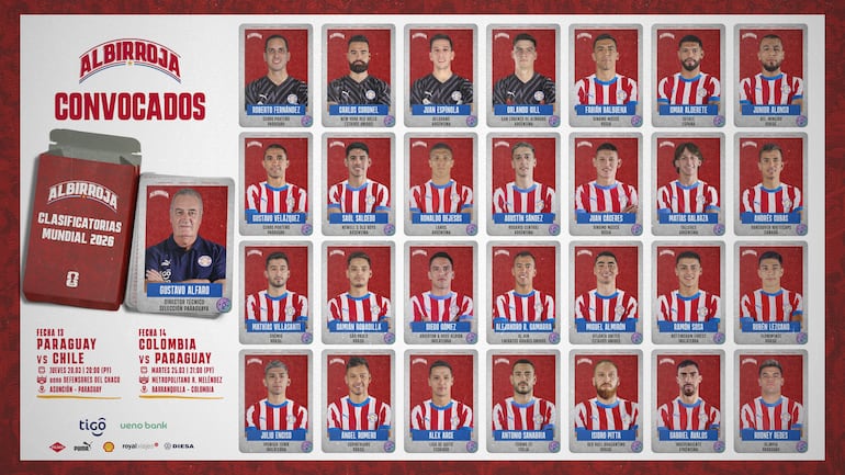 La lista de convocados de Paraguay vs. Chile y Colombia para las Eliminatorias Sudamericanas 2026.