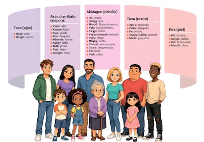 Imagen sin descripción