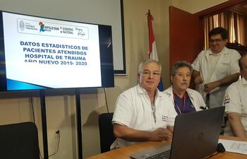 El doctor Agustín Saldívar, presentó el informe de atendidos en el Hospital del Trauma durante las festividades de Año Nuevo.