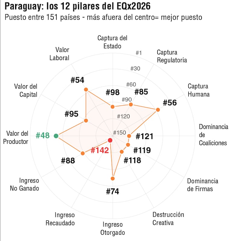 EQx26