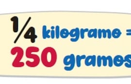 Unidades de masa: el kilogramo y el gramo