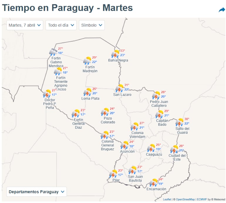 Descenso de la  temperatura desde el martes.