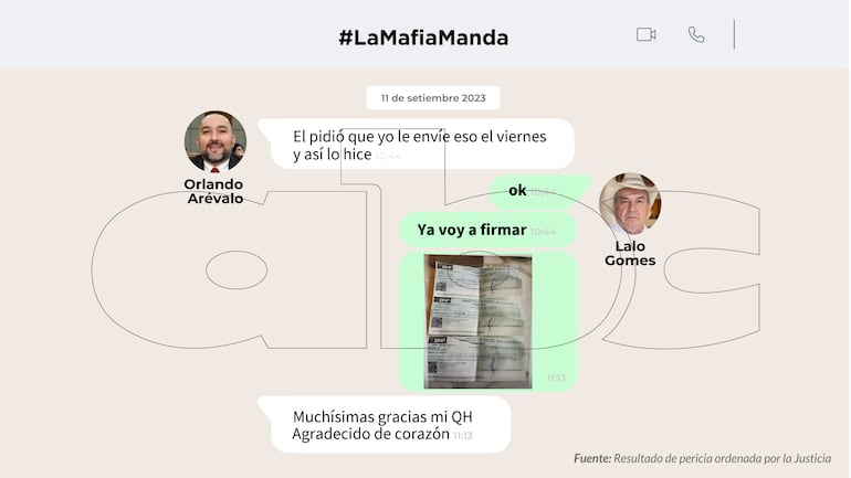 Conversaciones entre Orlando Arévalo y Eulalio "Lalo" Gomes.