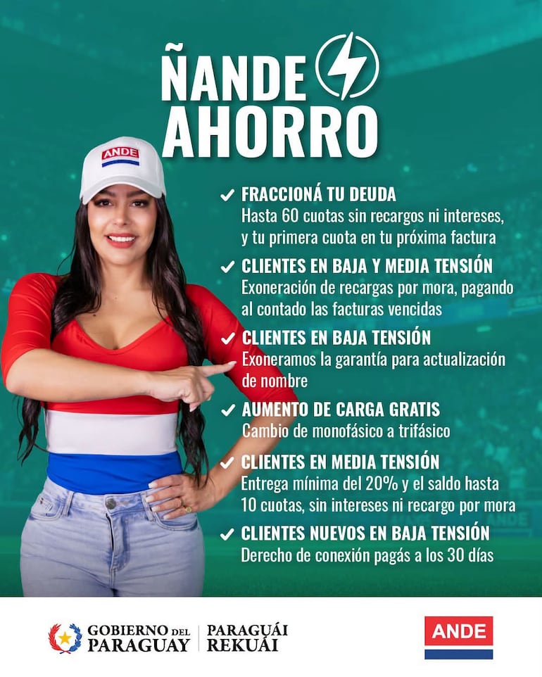 Larissa Riquelme, "la novia del Mundial", es el rostro de la promoción Ñande Ahorro, de la ANDE.