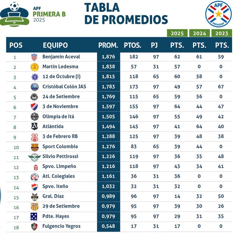 /pf/resources/images/abc-placeholder.png?d=2373