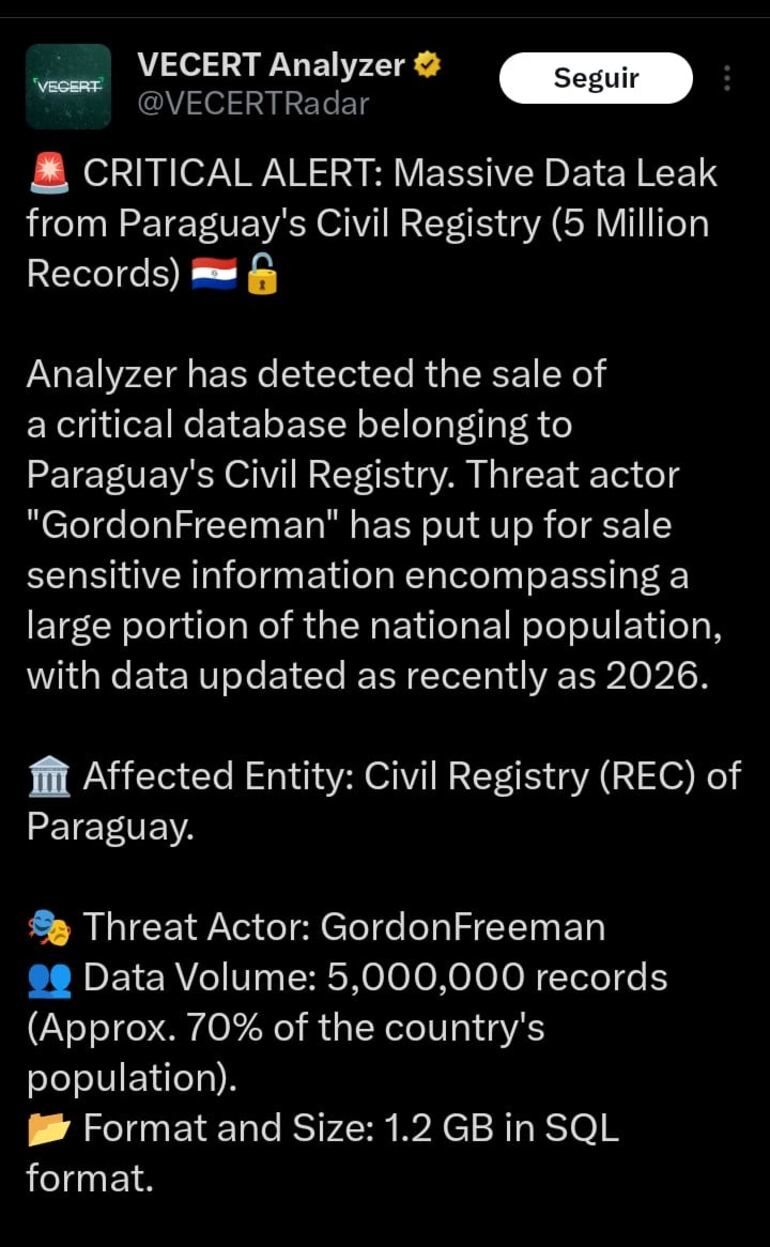 Post de la cuenta VECERT Analyzer, identificada como una empresa de ciberseguridad alertando la supuesta fuga masiva de datos del Registro Civil.