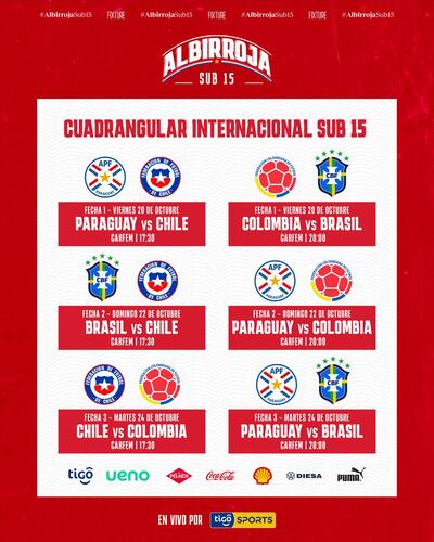 Fixture del cuadrangular