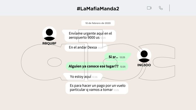 Conversación de Óscar Cabreira Pinazo, utilizando el alias de "SIMBA" y el pin "R8QU8F" en la aplicación SKY ECC, extraída de la imputación 11/2025.
