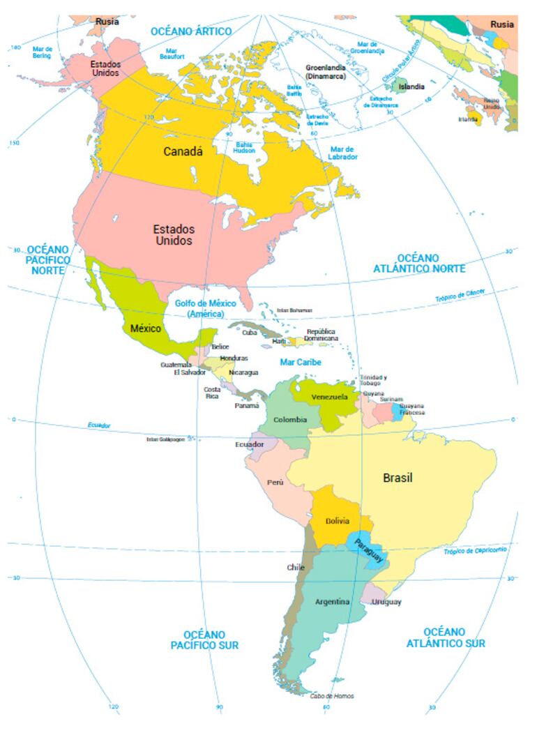 Para dominar lo aprendido