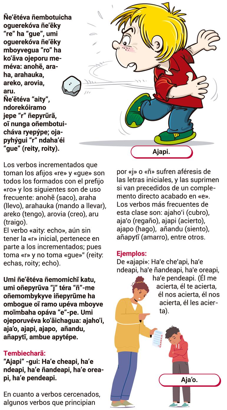 Ñe’etéva (Parte 3)