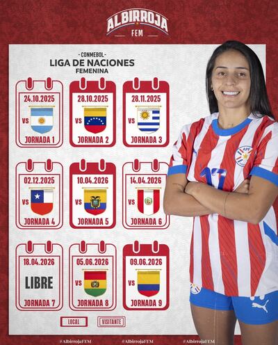 Paraguay debutará en la Liga de Naciones Femenina de la Conmebol enfrentando a Argentina, el 24 de octubre.