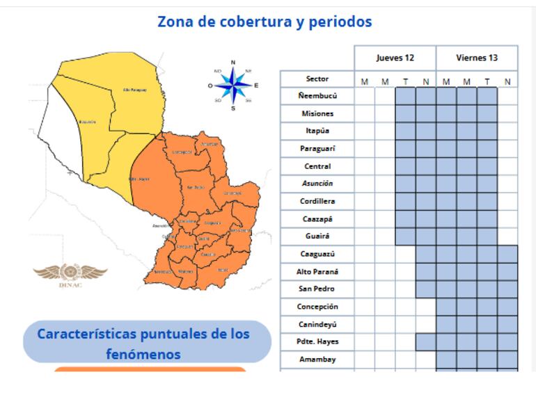 El boletín especial emitido ayer indica lluvias para este jueves y viernes.