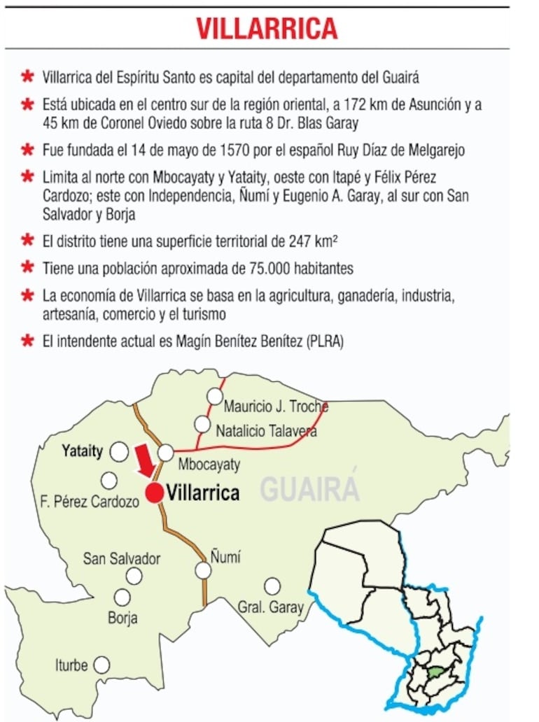 Datos de Villarrica y su ubicación en el mapa.