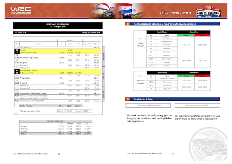 Itinerario 2 - WRC Rally del Paraguay.